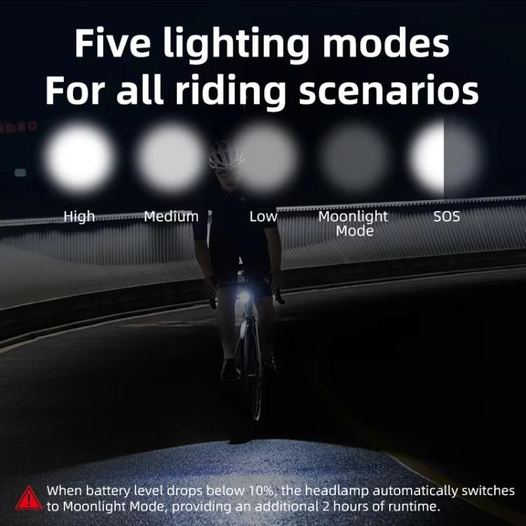 Luce notturna intelligente per bicicletta, torcia ad alta potenza, faro da ciclismo, XOSS Mini