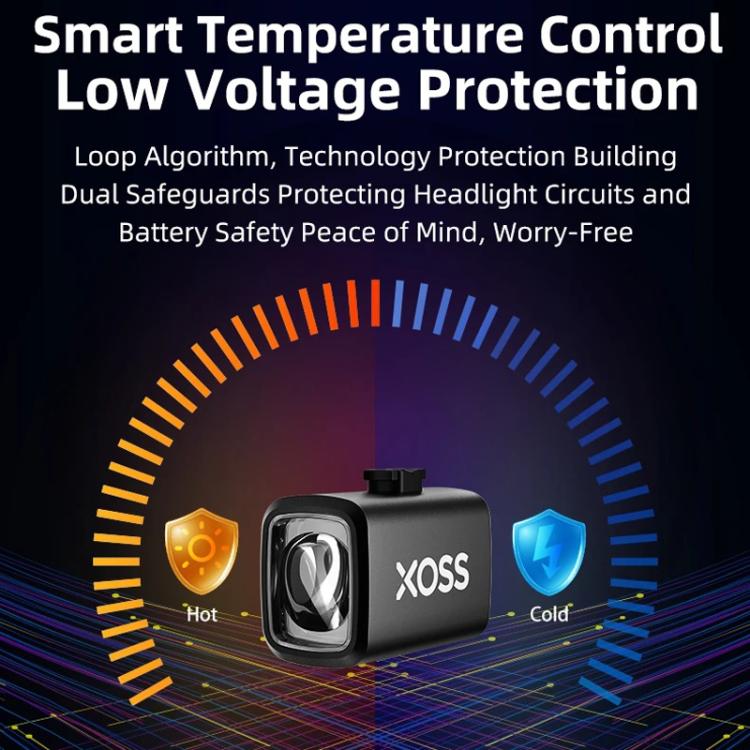 Luce notturna intelligente per bicicletta, torcia ad alta potenza, faro da ciclismo, XOSS Mini