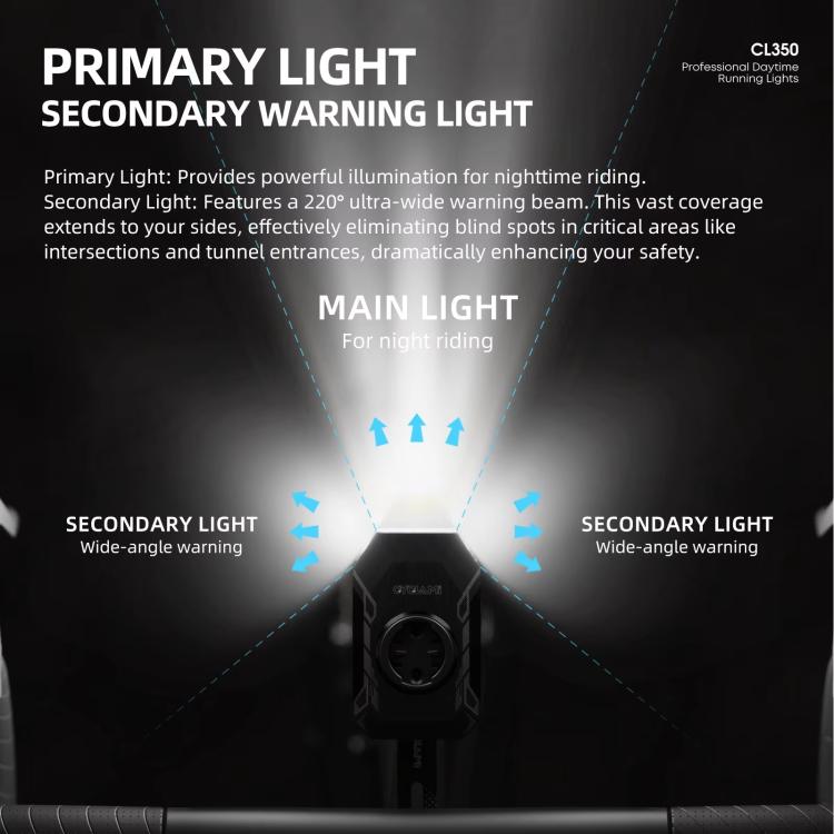 Luce diurna per bicicletta con interfaccia tachimetro, luce notturna ad alta intensità per ciclismo all'aperto., CL350