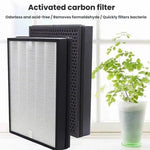 Filtro di ricambio per purificatori d'aria Philips, FY8197, FY3137, FY3137/FY4152