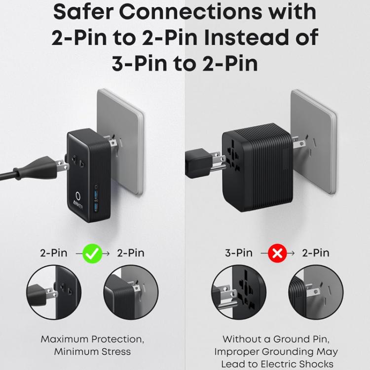 Adattatore universale Anker 20W ricarica rapida PD