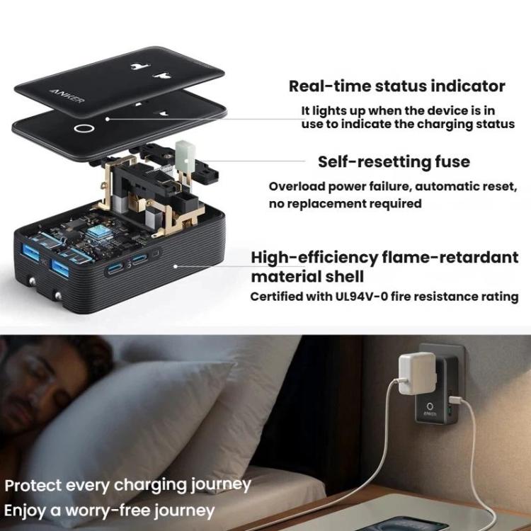Adattatore universale Anker 20W ricarica rapida PD