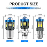 Faro LED per moto H4 BA20D P15D 1200 lumen