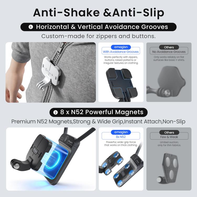 Supporto magnetico invisibile da collo AMagisn per vlogging in prima persona, compatibile con GoPro/Insta360/smartphone
