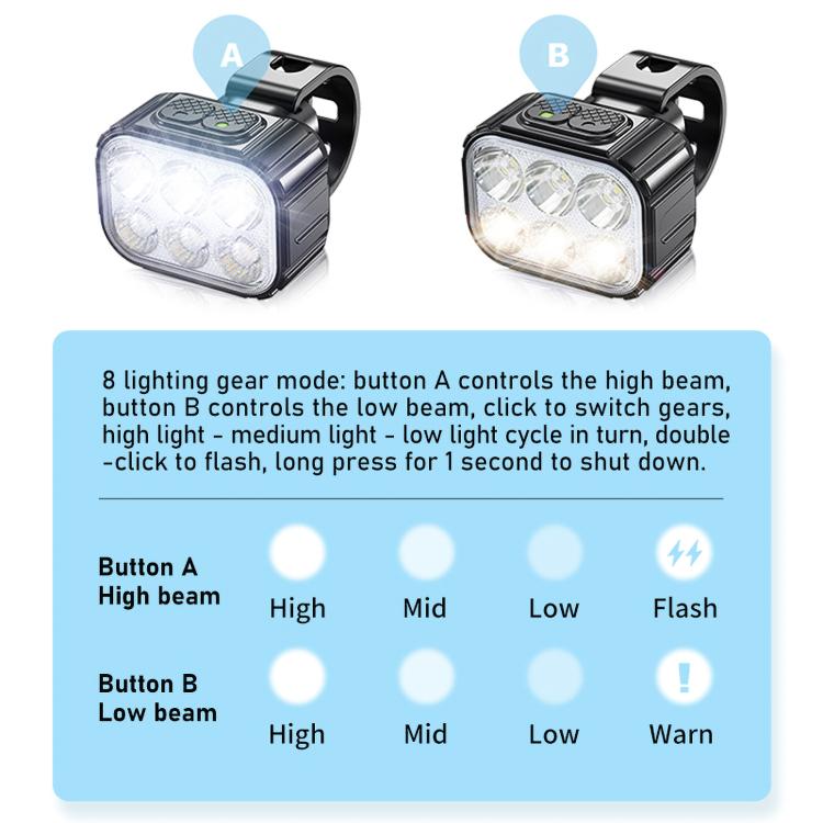 Luce di segnalazione notturna per bicicletta, ricaricabile., CYCLAMI Q6 Front Light+Tail Light