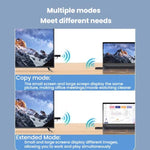 Trasmettitore HDMI wireless 2 in 1 portata 60 m 1080p 60Hz
