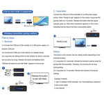 Trasmettitore HDMI wireless 2 in 1 portata 60 m 1080p 60Hz