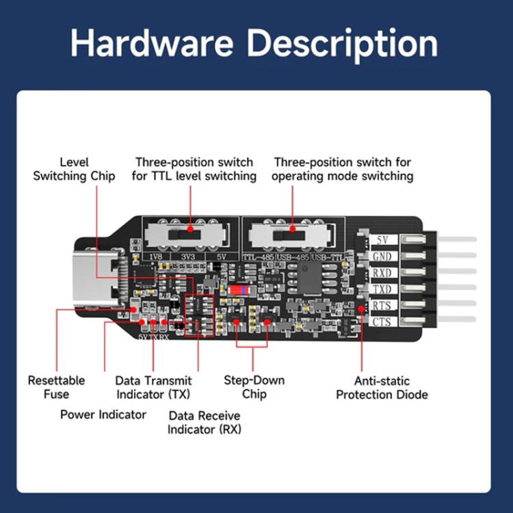 Modulo convertitore seriale multiprotocollo USB YAHBOOM per STM32, ESP32, Raspberry Pi, Module, Module + DuPont Wire, Module + DuPont wire + Type-C