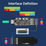 Modulo convertitore seriale multiprotocollo USB YAHBOOM per STM32, ESP32, Raspberry Pi, Module, Module + DuPont Wire, Module + DuPont wire + Type-C