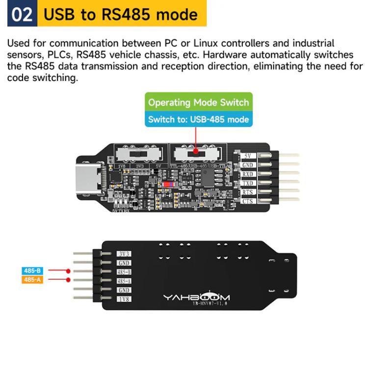Modulo convertitore seriale multiprotocollo USB YAHBOOM per STM32, ESP32, Raspberry Pi, Module, Module + DuPont Wire, Module + DuPont wire + Type-C