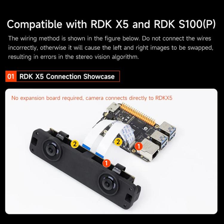 Telecamera stereo YAHBOOM D-Robotics RDK GS130W per RDK X5/S100 P con doppio sensore a colori da 1,3 MP, GS130W