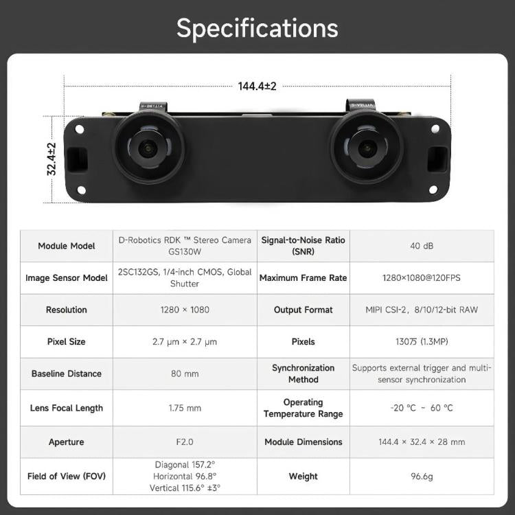 Telecamera stereo YAHBOOM D-Robotics RDK GS130W per RDK X5/S100 P con doppio sensore a colori da 1,3 MP, GS130W