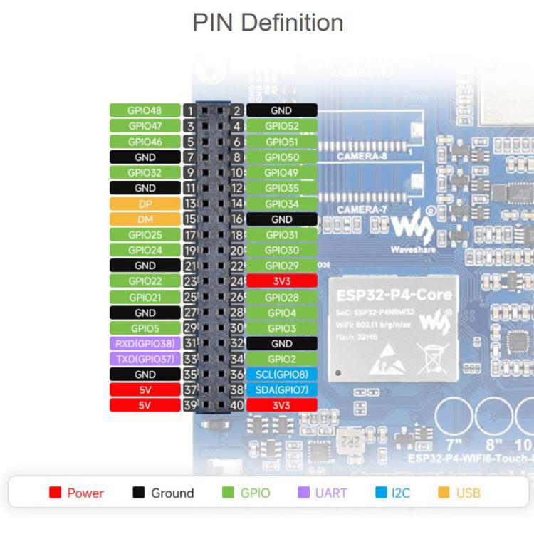 Waveshare ESP32-P4-WIFI6 Display Touch 7-10.1 pollici