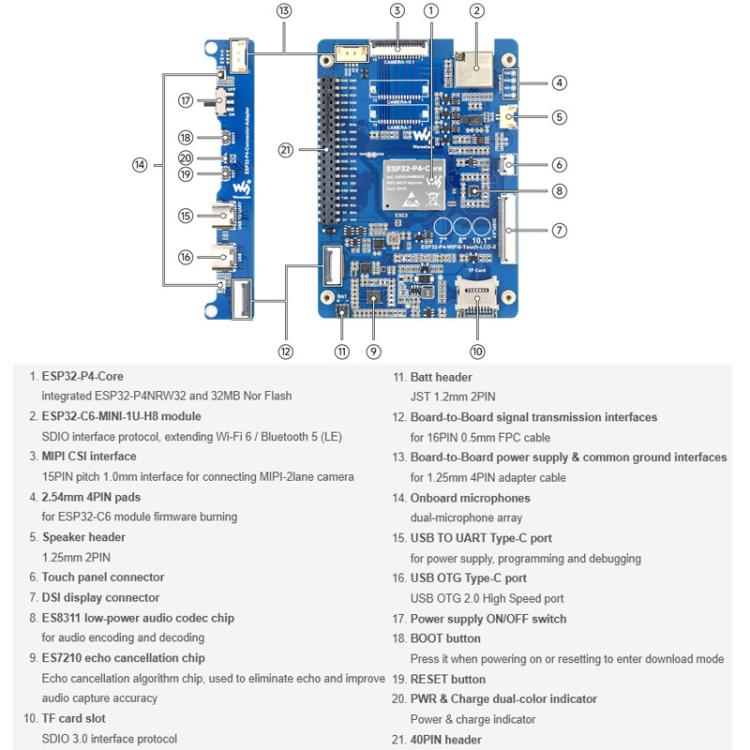 Waveshare ESP32-P4-WIFI6 Display Touch 7-10.1 pollici