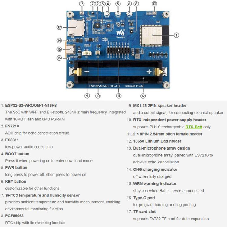 Scheda di sviluppo ESP32-S3 con display RLCD a riflessione completa da 4,2 pollici, supporto per comunicazione dual-mode Wi-Fi e BLE, senza batteria., 33507