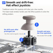 Gamepad wireless YAHBOOM Tri-Mode ROS per controller robot, compatibile con Jetson, Raspberry Pi, Switch e PC.