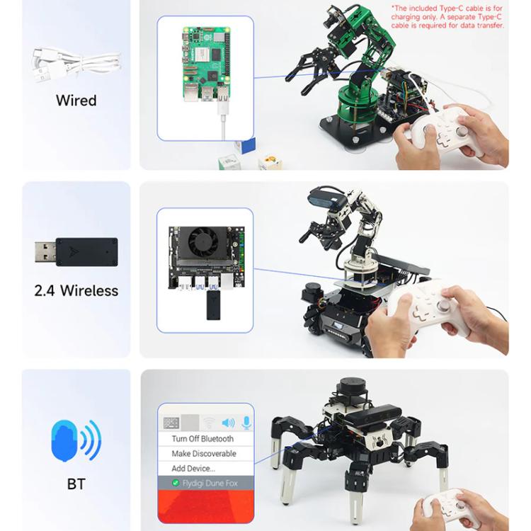 Gamepad wireless YAHBOOM Tri-Mode compatibile ROS e PC