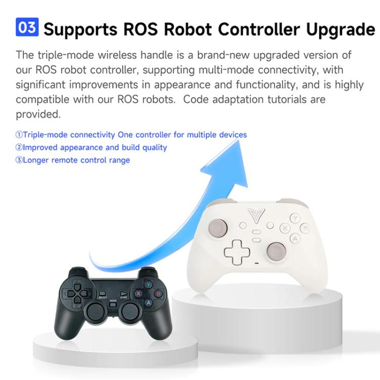 Gamepad wireless YAHBOOM Tri-Mode compatibile ROS e PC