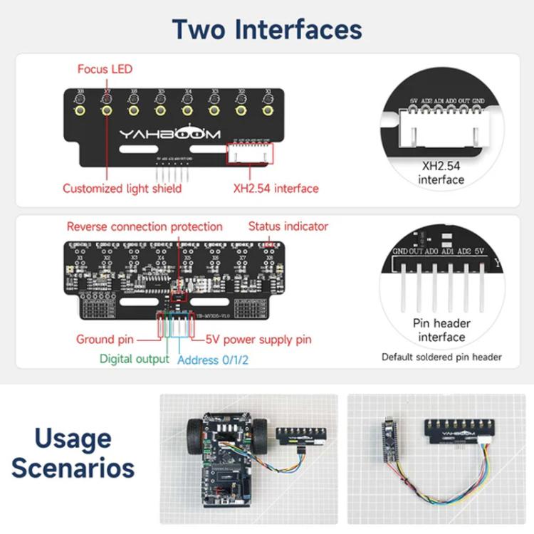 Modulo sensore di tracciamento di linea in scala di grigi a 8 canali YAHBOOM per robot per auto intelligenti