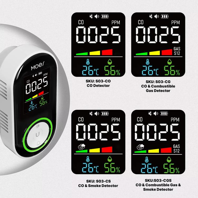 Sensore di allarme per il monitoraggio di temperatura e umidità del rilevatore di monossido di carbonio MOES, 3 In 1 US Plug, 3 In 1 EU Plug, 4 In 1 Gas US Plug, 4 In 1 Gas EU Plug, 4 In 1 Smoke US Plug, 4 In 1 Smoke EU Plug, 5 In 1 Gas+Smoke US Plug  ...
