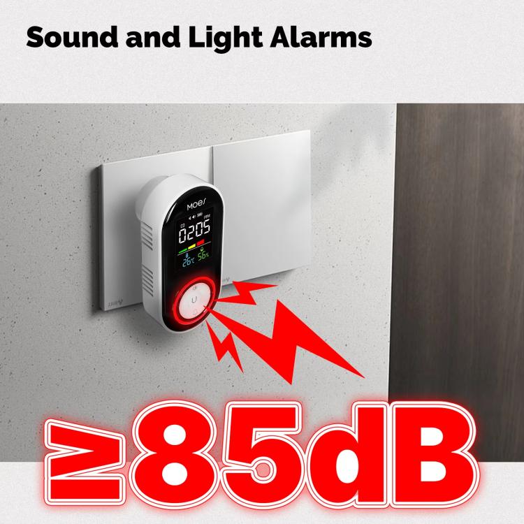 Sensore di allarme per il monitoraggio di temperatura e umidità del rilevatore di monossido di carbonio MOES, 3 In 1 US Plug, 3 In 1 EU Plug, 4 In 1 Gas US Plug, 4 In 1 Gas EU Plug, 4 In 1 Smoke US Plug, 4 In 1 Smoke EU Plug, 5 In 1 Gas+Smoke US Plug  ...