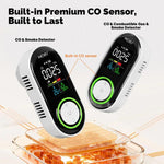 Sensore di allarme per il monitoraggio di temperatura e umidità del rilevatore di monossido di carbonio MOES, 3 In 1 US Plug, 3 In 1 EU Plug, 4 In 1 Gas US Plug, 4 In 1 Gas EU Plug, 4 In 1 Smoke US Plug, 4 In 1 Smoke EU Plug, 5 In 1 Gas+Smoke US Plug  ...