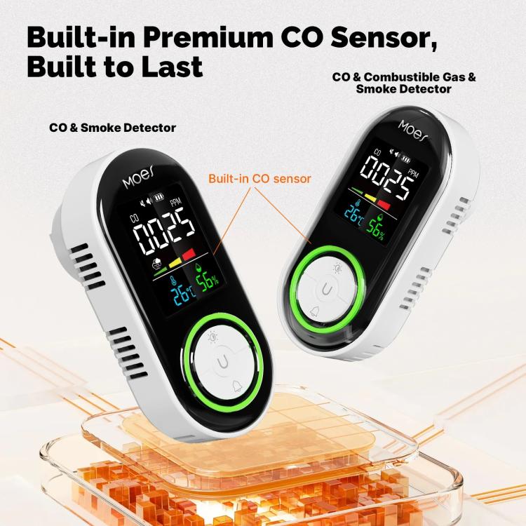 Sensore di allarme per il monitoraggio di temperatura e umidità del rilevatore di monossido di carbonio MOES, 3 In 1 US Plug, 3 In 1 EU Plug, 4 In 1 Gas US Plug, 4 In 1 Gas EU Plug, 4 In 1 Smoke US Plug, 4 In 1 Smoke EU Plug, 5 In 1 Gas+Smoke US Plug  ...