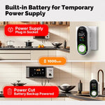Sensore di allarme per il monitoraggio di temperatura e umidità del rilevatore di monossido di carbonio MOES, 3 In 1 US Plug, 3 In 1 EU Plug, 4 In 1 Gas US Plug, 4 In 1 Gas EU Plug, 4 In 1 Smoke US Plug, 4 In 1 Smoke EU Plug, 5 In 1 Gas+Smoke US Plug  ...