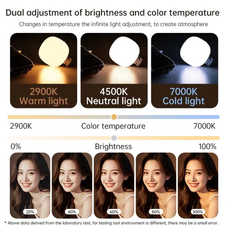 K10 Luce magnetica tricolore per telefono, ideale per streaming live, fotografia, bellezza, esterni, tascabile e selfie.