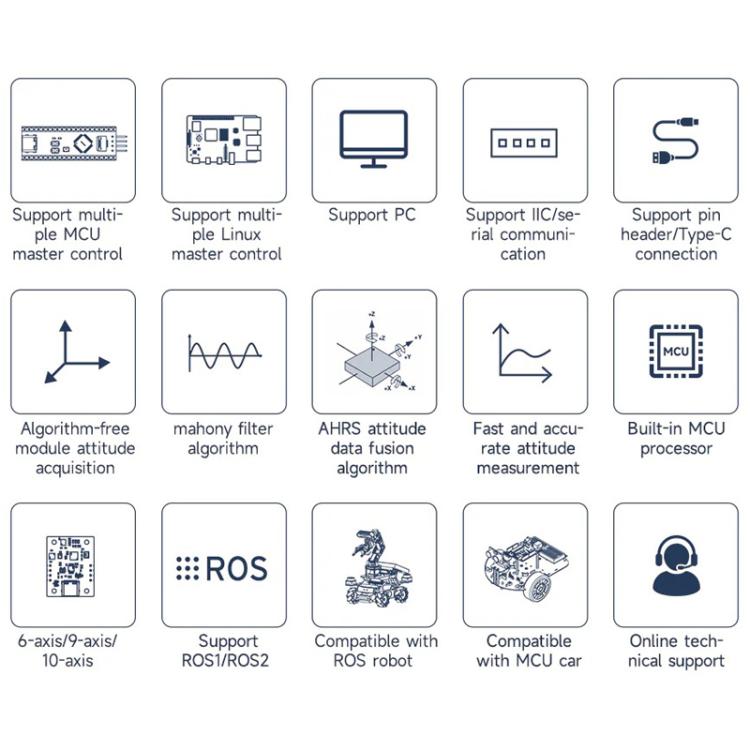 Modulo sensore IMU AHRS con supporto ROS1 ROS2 per Jetson Raspberry Pi, YAHBOOM 6-axis, YAHBOOM 9-axis, YAHBOOM 10-axis