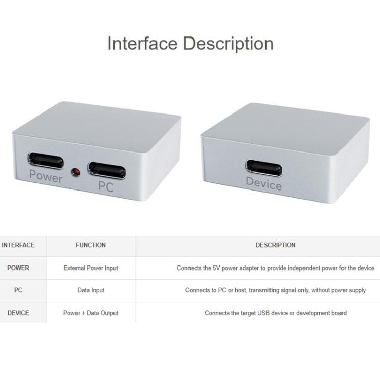 Splitter alimentazione e segnale USB-C con custodia in alluminio