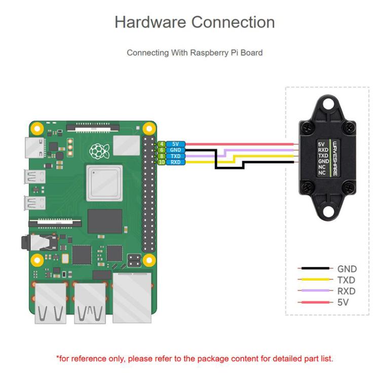 Sensore distanza laser TOF Waveshare con comunicazione UART