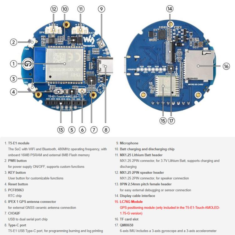 Scheda sviluppo AMOLED 1,75" con MCU Armv8-M e GPS