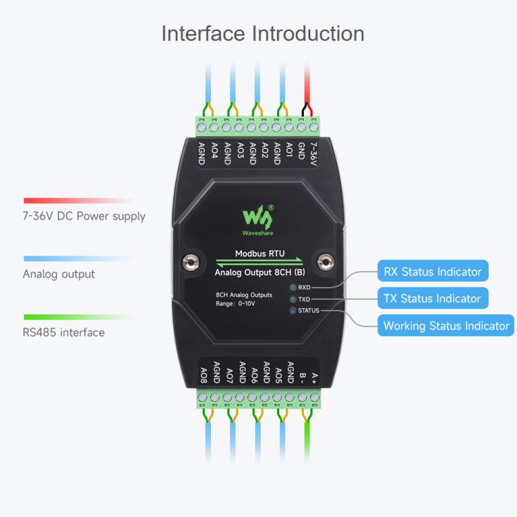 Modulo di uscita analogica industriale Waveshare a 8 canali con conversione DA a 12 bit, Modbus RTU Analog Output 8CH, Modbus RTU Analog Output 8CH (B)
