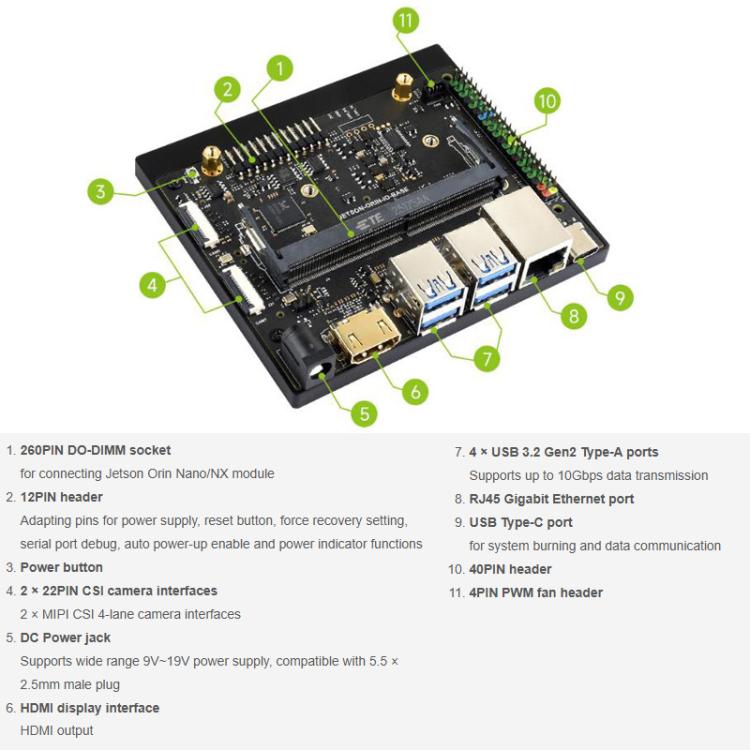 Scheda Super Base per Jetson Orin Nano e NX moduli AI