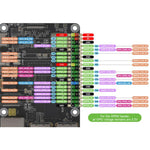 Scheda sviluppo Linux Luckfox Aura Rockchip RV1126B 4GB eMMC