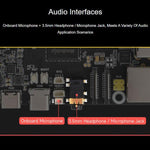 Scheda di sviluppo Linux ad alte prestazioni Luckfox Aura con processore Rockchip RV1126B Quad-Core da 1,6 GHz, RAM 2GB eMMC Flash 64GB, RAM 4GB No eMMC, RAM 4GB eMMC Flash 64GB