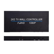 Processore video NK-BT150 HDMI 2x2 per videowall, US Plug, EU Plug, UK Plug, AU Plug