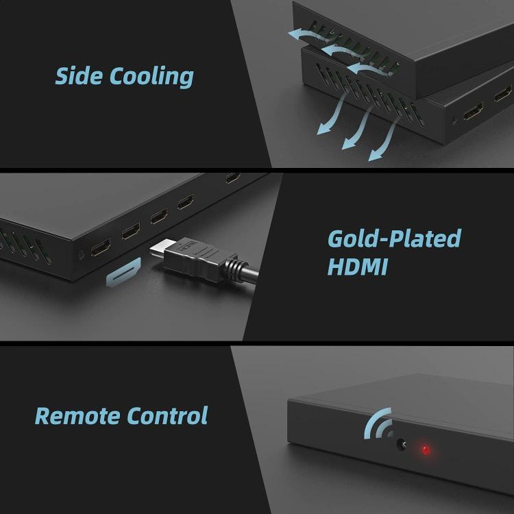 Processore video NK-BT150 HDMI 2x2 per videowall, US Plug, EU Plug, UK Plug, AU Plug