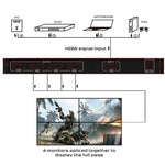 Processore video NK-BT150 HDMI 2x2 per videowall, US Plug, EU Plug, UK Plug, AU Plug