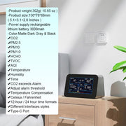 Monitor della qualità dell'aria 9 in 1 per HCHO/PM2.5/CO2/TVOC, temperatura e umidità, AQI, allarme regolabile, ricarica tramite Type-C, DM368