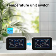 Monitor della qualità dell'aria 9 in 1 per HCHO/PM2.5/CO2/TVOC, temperatura e umidità, AQI, allarme regolabile, ricarica tramite Type-C, DM368
