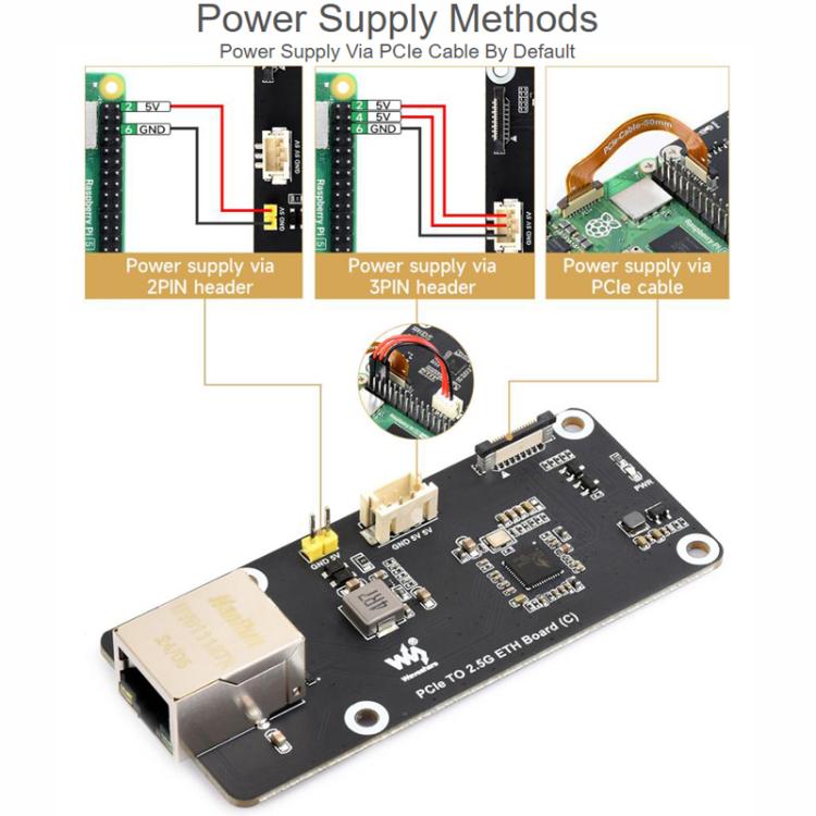 Scheda PCIe 2.5G Ethernet per Raspberry Pi 5