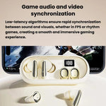 MD35 2 paia di auricolari in-ear con display digitale, riduzione del rumore, Bluetooth wireless, ideali per dormire.