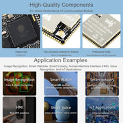 Scheda core modulo WAVESHARE ESP32-P4, basata sul design a doppio chip ESP32-P4 e ESP32-C6, 16MB, 32MB