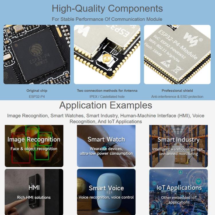 Scheda core modulo WAVESHARE ESP32-P4, basata sul design a doppio chip ESP32-P4 e ESP32-C6, 16MB