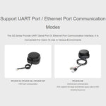 Waveshare RPLIDAR Lidar DTOF compatto ad alte prestazioni