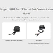 WAVESHARE RPLIDAR Lidar DTOF compatto ad alte prestazioni, supporta le modalità di comunicazione tramite porta UART / porta Ethernet., S2, S2L, S2E, S2P