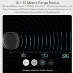 Waveshare RPLIDAR Lidar DTOF compatto ad alte prestazioni