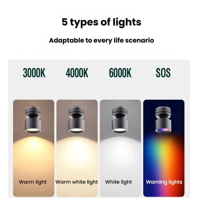Luce di lettura magnetica multicolore per auto 3,7V